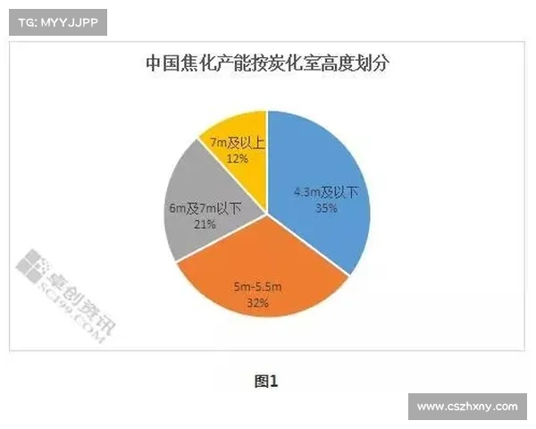 五大先进攻击机技术特点及其发展趋势分析