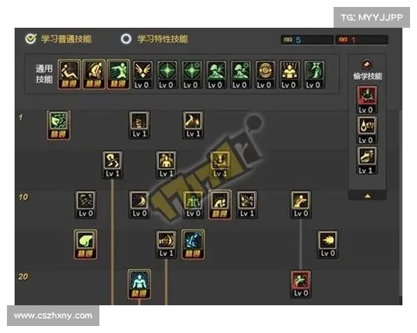 地下城漫游角色加点方案选择指南与技巧分享 地下城漫游角色加点方案选择指南与技巧分享
