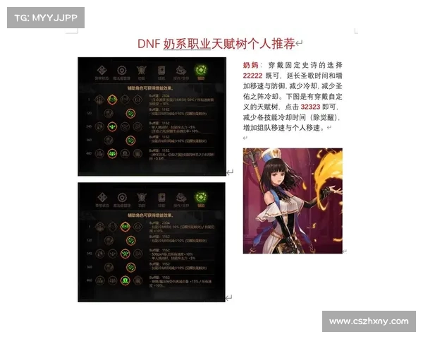 《DNF最受欢迎的五大职业推荐 轻松上手助你快速成就高效打怪》 《DNF最受欢迎的五大职业推荐 轻松上手助你快速成就高效打怪》