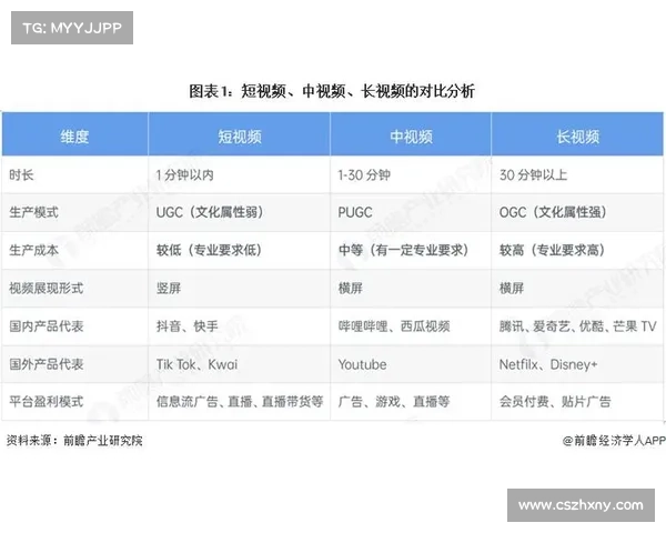 2025年十大热门短视频制作工具排行榜与使用推荐 2025年十大热门短视频制作工具排行榜与使用推荐