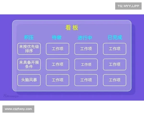 提升辅助光辉装备与团队协作效率的实用技巧与策略分享 提升辅助光辉装备与团队协作效率的实用技巧与策略分享
