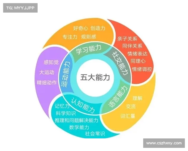 OBGG选手数据分析的五大技巧助力游戏水平提升与策略优化 OBGG选手数据分析的五大技巧助力游戏水平提升与策略优化
