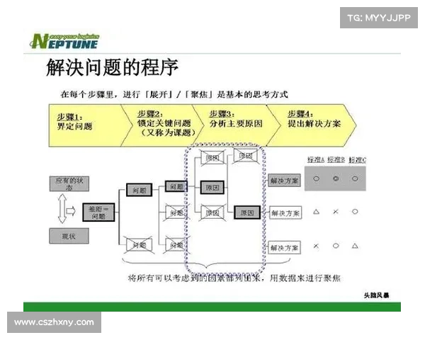 5000点券软件使用技巧解析及其潜在收益分析
