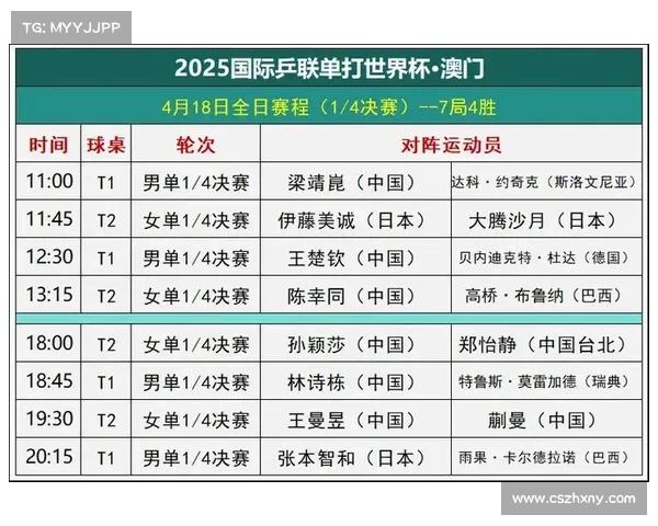 2025年澳洲杯赛程完整一览及各阶段详细信息 2025年澳洲杯赛程完整一览及各阶段详细信息